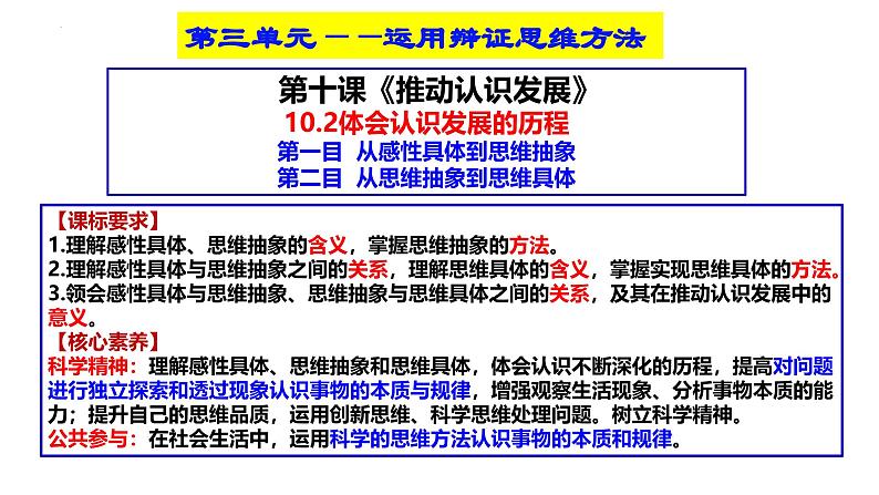 10.2 体会认识发展的历程 课件-2024-2025学年高中政治统编版选择性必修三逻辑与思维第2页