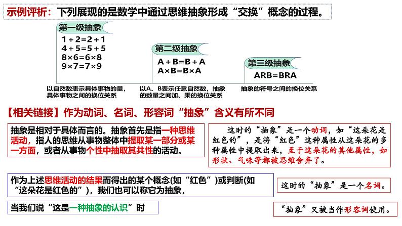 10.2 体会认识发展的历程 课件-2024-2025学年高中政治统编版选择性必修三逻辑与思维第6页