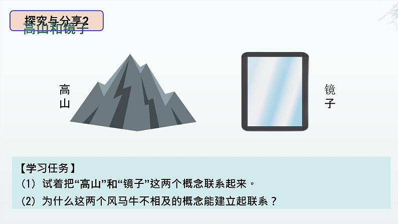 11.2 联想思维的含义与方法 课件-2024-2025学年高中政治统编版选择性必修三逻辑与思维第4页