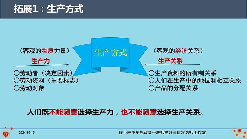 必修4第2课 探究世界的本质-【高效一轮】备战2025年高考政治一轮复习考点精讲课件第8页