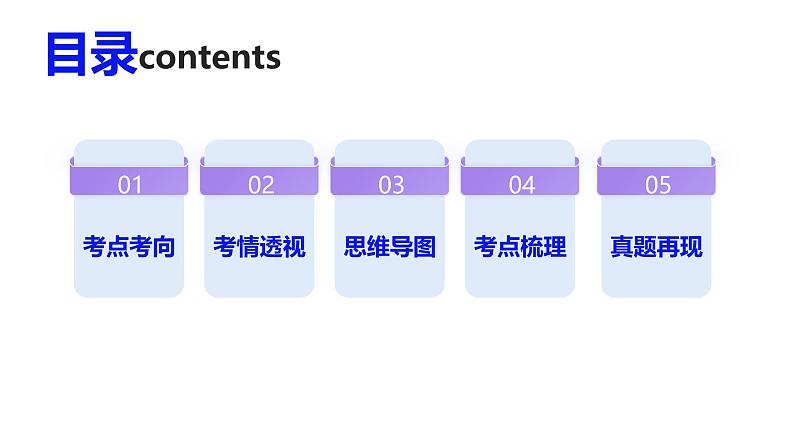 必修3第三课 坚持和加强党的全面领导（选择与主观题知识复习）- 2025年高考政治一轮复习必备知识归纳（新高考通用）课件PPT第2页