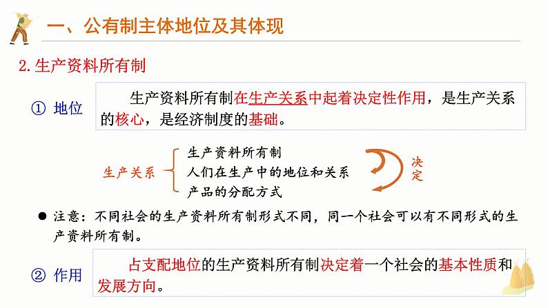 1.1公有制为主体 多种所有制经济共同发展 课件-2024-2025学年高中政治统编版必修二经济与社会第4页