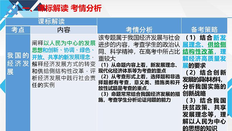 3.1贯彻新发展理念课件-2024-2025学年高中政治统编版必修二经济与 社会第2页