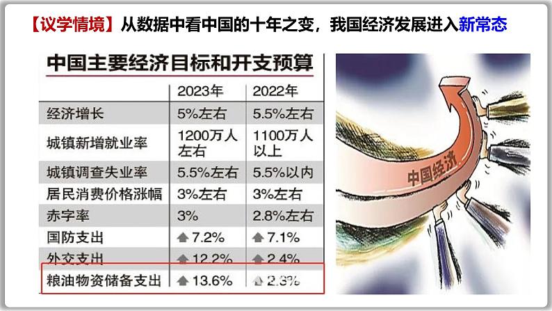 3.2推动高质量发展 课件-2024-2025学年高中政治统编版必修二经济与社会第4页