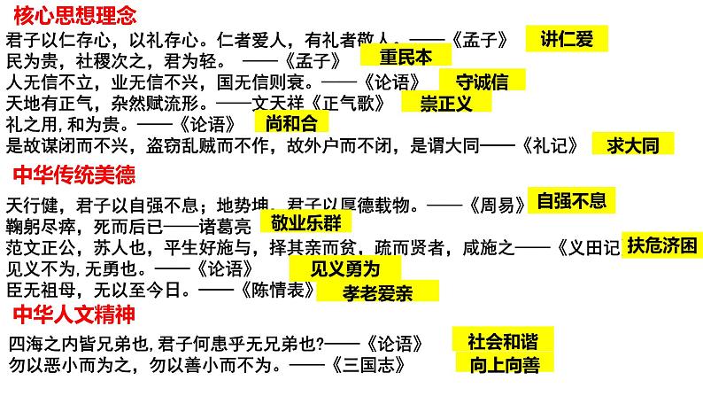 7.2 正确认识中华传统文化课件-2024-2025学年高中政治统编版必修四哲学与文化第7页