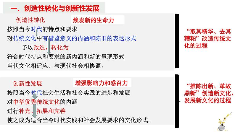 7.3 弘扬中华优秀传统文化与民族精神 课件-2024-2025学年高中政治统编版必修四哲学与文化(1)第3页