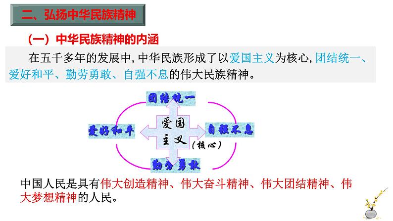 7.3 弘扬中华优秀传统文化与民族精神 课件-2024-2025学年高中政治统编版必修四哲学与文化(1)第7页