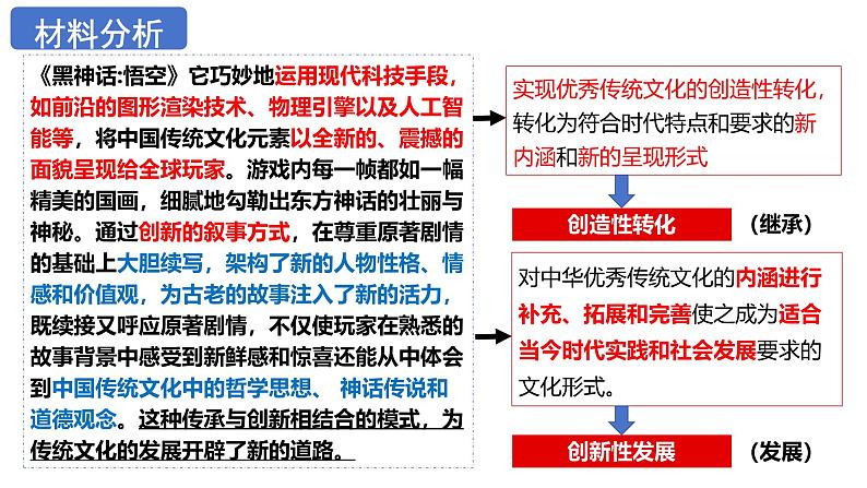 7.3 弘扬中华优秀传统文化与民族精神课件-2024-2025学年高中政治统编版必修四哲学与文化第7页