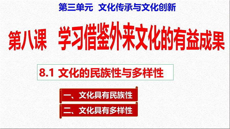 8.1 文化的民族性与多样性课件-2024-2025学年高中政治统编版必修四哲学与文化第2页