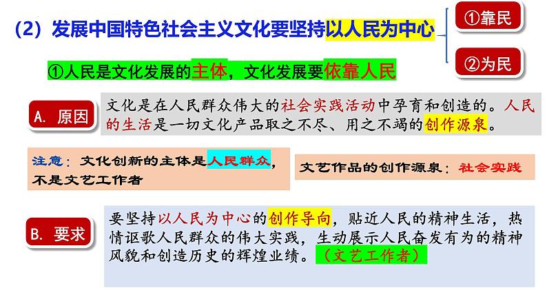 9.2 文化发展的基本路径  课件-2024-2025学年高中政治统编版必修四哲学与文化08