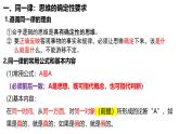 2.2逻辑思维的基本要求  课件-2024-2025学年高中政治统编版选择性必修三逻辑与思维