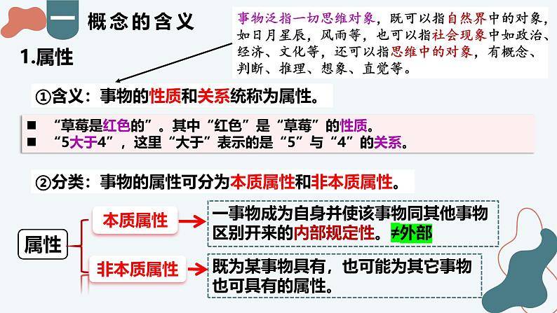 4.1 概念的概述课件-2024-2025学年高中政治统编版选择性必修三逻辑与思维04