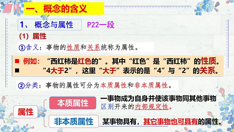 4.1概念的概述 课件-2024-2025学年高中政治统编版选择性必修三 逻辑与思维第5页