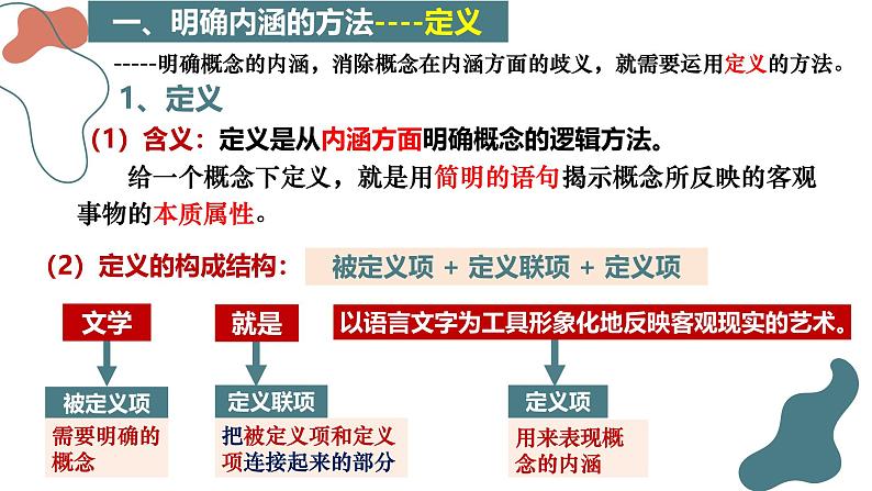 4.2 明确概念的方法课件-2024-2025学年高中政治统编版选择性必修三逻辑与思维第5页