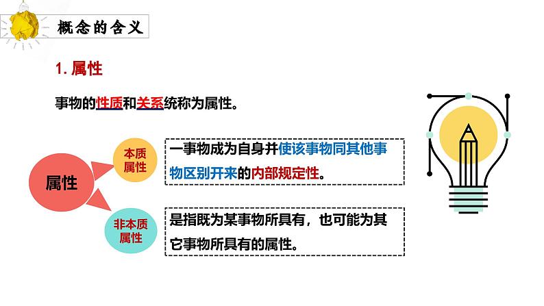 4.1概念的概述 课件-2024-2025学年高中政治统编版选择性必修三逻辑与思维(1)第6页