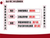 5.1 判断的概述课件-2024-2025学年高中政治统编版选择性必修三逻辑与思维