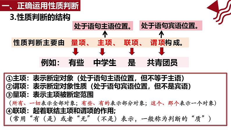 5.2 正确运用简单判断课件-2024-2025学年高中政治统编版选择性必修三逻辑与思维第7页