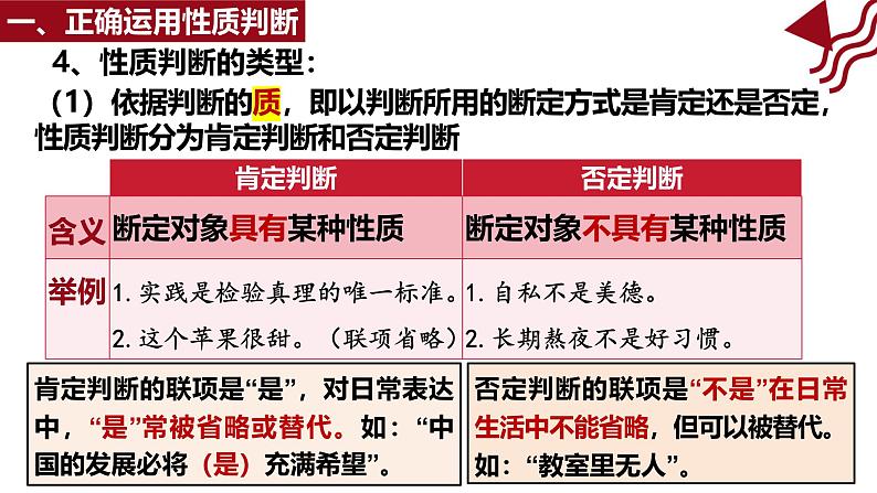 5.2 正确运用简单判断课件-2024-2025学年高中政治统编版选择性必修三逻辑与思维第8页