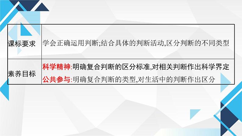 5.3正确运用复合判断 课件-2024-2025学年高中政治统编版选择性必修3逻辑与思维第2页