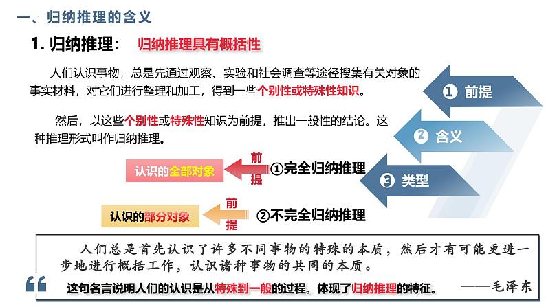 7.1归纳推理及其方法 课件 -2024-2025学年高中政治统编版选择性必修三逻辑与思维第5页