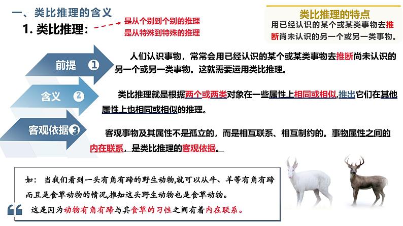 7.2类比推理及其方法 课件 -2024-2025学年高中政治统编版选择性必修三逻辑与思维第6页