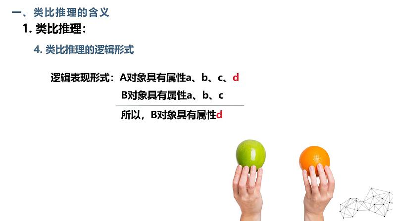 7.2类比推理及其方法 课件 -2024-2025学年高中政治统编版选择性必修三逻辑与思维第7页