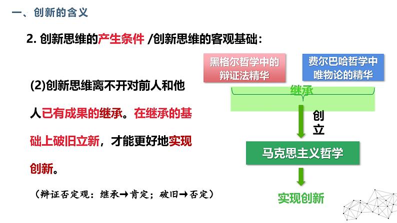 11.1+创新思维的含义与特征+课件 -2024-2025学年高中政治统编版选择性必修三逻辑与思维08