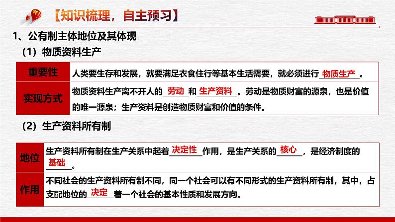 1.1 公有制为主体  多种所有制经济共同发展（优质课件）-备战2025年高考政治一轮复习高效优质课件与学案（统编版必修1）第5页