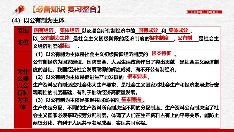 1.1 公有制为主体  多种所有制经济共同发展（优质课件）-备战2025年高考政治一轮复习高效优质课件与学案（统编版必修1）第7页