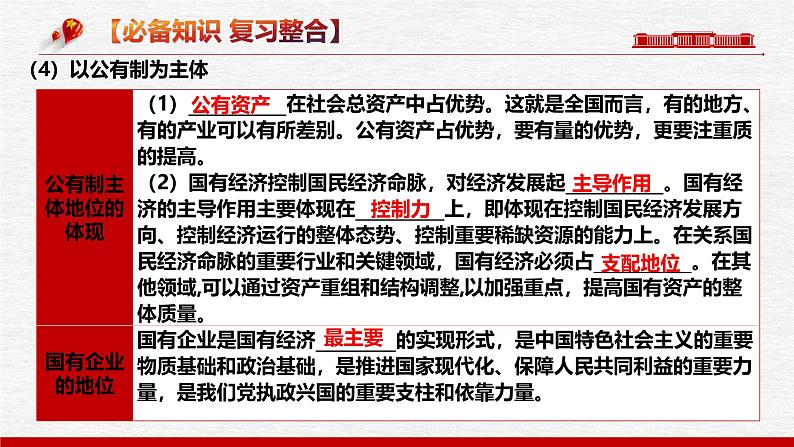 1.1 公有制为主体  多种所有制经济共同发展（优质课件）-备战2025年高考政治一轮复习高效优质课件与学案（统编版必修1）第8页