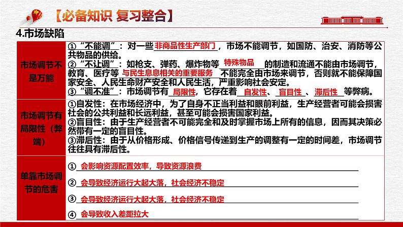 2.1  使市场在资源配置中起决定性作用（优质课件）-备战2025年高考政治一轮复习高效优质课件与学案（统编版必修1）第8页