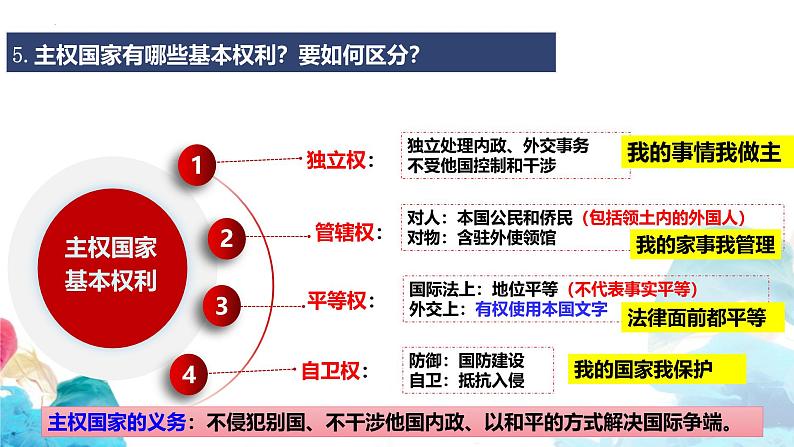 第二课 国家的结构形式 课件-2025届高考政治一轮复习选择性必修一《当代国际政治与经济》第6页