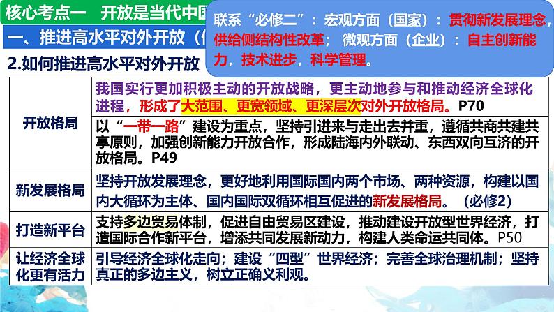 第七课 经济全球化与中国 课件-2025届高考政治一轮复习选择性必修一《当代国际政治与经济》第7页