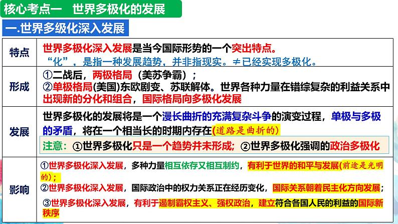 第三课 多极化趋势 课件-2025届高考政治一轮复习选择性必修一《当代国际政治与经济》第6页