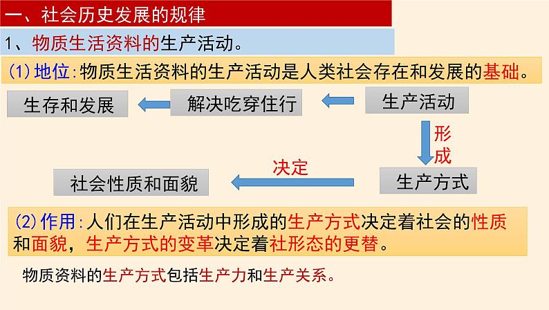 5.2 社会历史的发展 课件 -2024-2025学年高中政治统编版必修四哲学与文化第4页