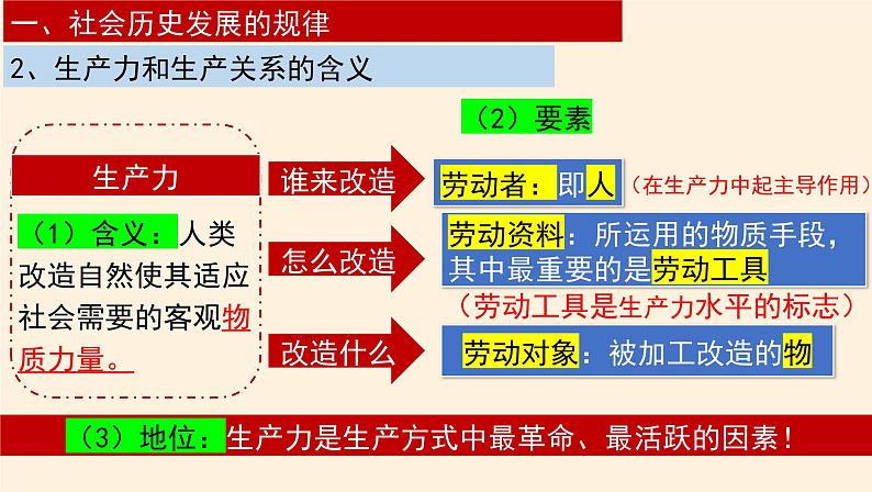 5.2 社会历史的发展 课件 -2024-2025学年高中政治统编版必修四哲学与文化第6页