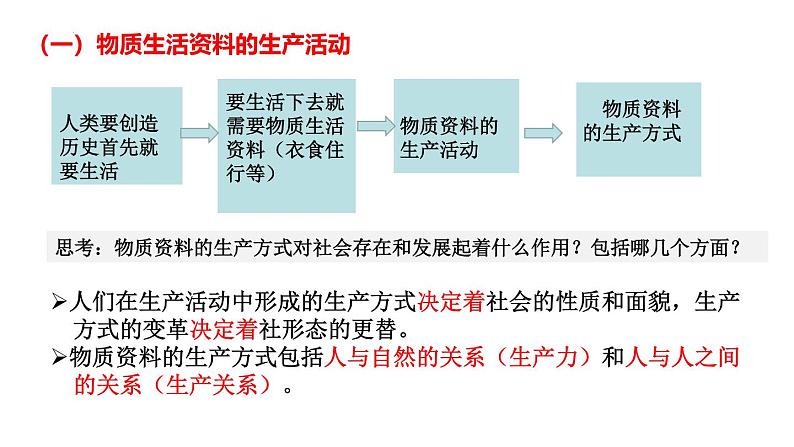 5.2 社会历史的发展 课件-2024-2025学年高中政治统编版必修四哲学与文化第3页