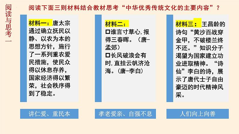 7.2正确认识中华传统文化 课件-2024-2025学年高中政治统编版必修四哲学与文化06