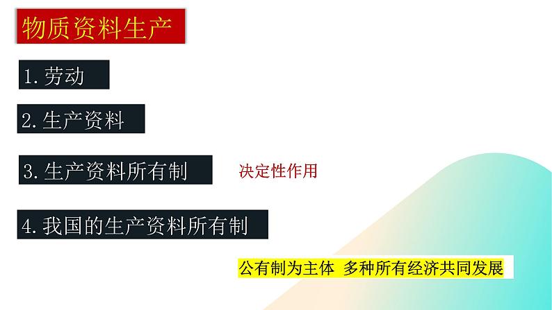 1.1 公有制为主体 多种所有制经济共同发展 课件-2024-2025学年高中政治统编版必修二经济与社会第8页