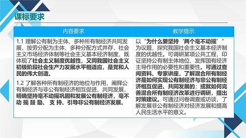 1.2坚持“两个毫不动摇”. 课件-2024-2025学年高中政治统编版必修二经济与社会02