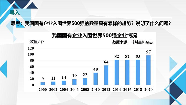 1.2坚持“两个毫不动摇”. 课件-2024-2025学年高中政治统编版必修二经济与社会04