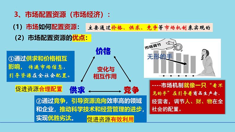 2.1充分发挥市场在资源配置中的决定作用课件-2024-2025学年高中政治统编版必修二经济与社会第4页