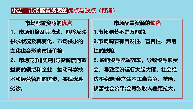 2.1充分发挥市场在资源配置中的决定作用课件-2024-2025学年高中政治统编版必修二经济与社会第7页