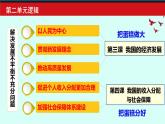 3.1 贯彻新发展理念 课件-2024-2025学年高中政治统编版必修二经济与社会