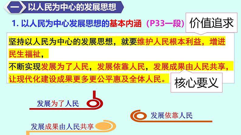 3.1 贯彻新发展理念 课件-2024-2025学年高中政治统编版必修二经济与社会第7页