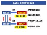 3.2 推动高质量发展 课件-2024-2025学年高中政治统编版必修二经 济与社会