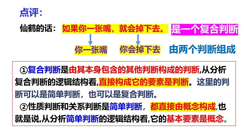 5.3正确运用复合判断  课件-2024-2025学年高中政治统编版选择性必修三逻辑与思维03