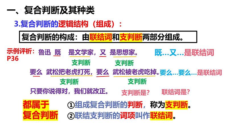 5.3正确运用复合判断  课件-2024-2025学年高中政治统编版选择性必修三逻辑与思维05