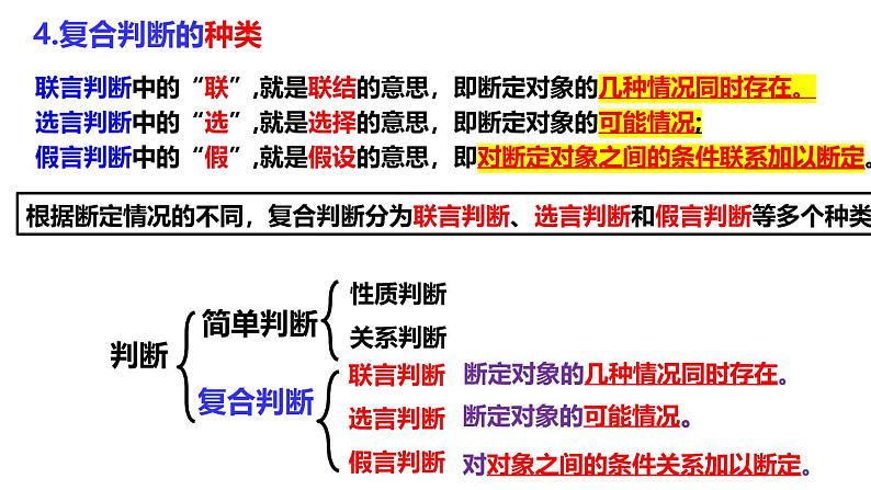 5.3正确运用复合判断  课件-2024-2025学年高中政治统编版选择性必修三逻辑与思维06