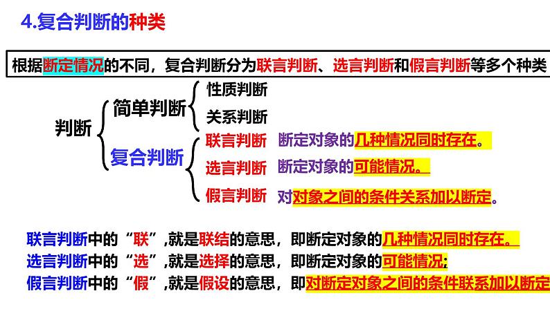 5.3正确运用复合判断  课件-2024-2025学年高中政治统编版选择性必修三逻辑与思维07